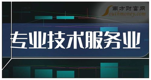 专业技术服务业上市公司聚焦 9月13日会务服务动态与行业展望